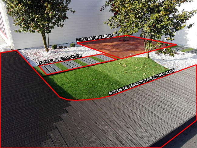 Tipos de suelos sintéticos para jardín